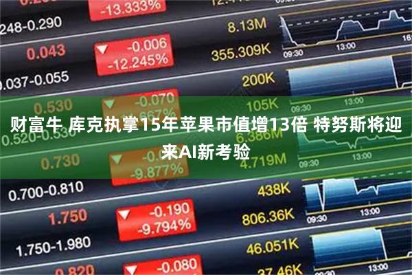 财富牛 库克执掌15年苹果市值增13倍 特努斯将迎来AI新考验